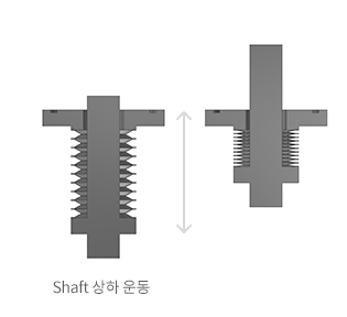 Pin lift / Gate valve용 Bellows B
